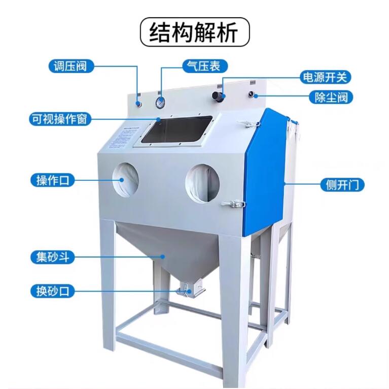 MexicoSandblasting machine